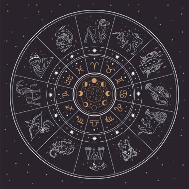 Horoscope astrology circle with zodiac signs and constellations. Gemini, cancer, lion, mystic zodiacal sign collection vector illustration clipart