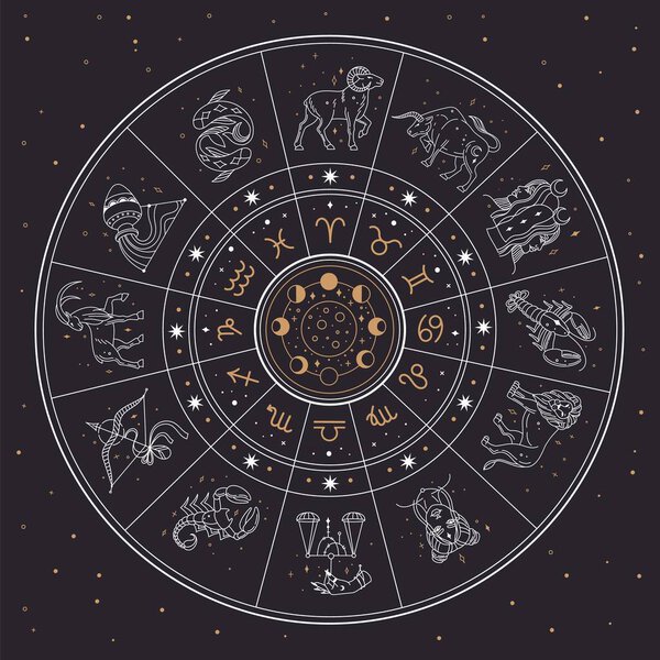 Horoscope astrology circle with zodiac signs and constellations. Gemini, cancer, lion, mystic zodiacal sign collection vector illustration