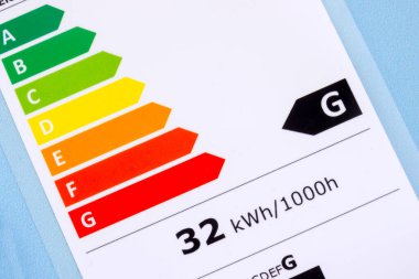 Fransa 'daki bir elektrikli cihaz için enerji performansı teşhisi 