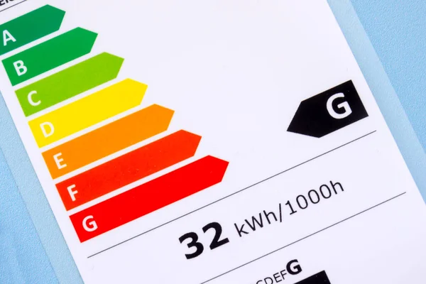 Fransa 'daki bir elektrikli cihaz için enerji performansı teşhisi 