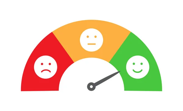 Αξιολόγηση Ικανοποίησης Πελατών Κλίμακα Συναισθημάτων Έννοια Της Αξιολόγησης Εικονογράφηση Διανύσματος — Διανυσματικό Αρχείο