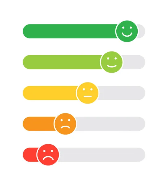 Рейтинг Задоволеності Клієнтів Шкала Емоцій Зворотного Язку Білому Тлі Рейтинг — стоковий вектор