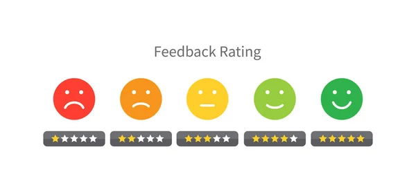 Stars Rating Website Mobile Apps Feedback Rating Emotion Customer Satisfaction — Vettoriale Stock