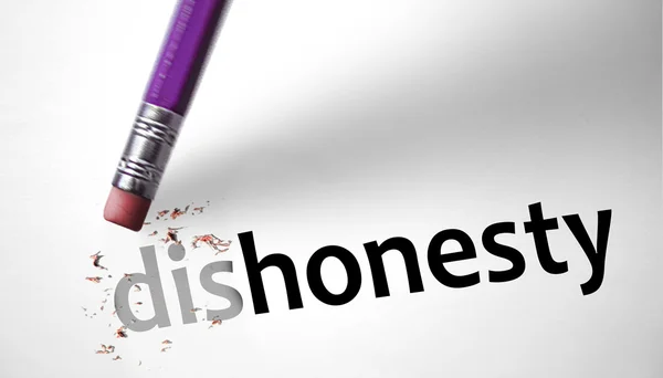 Eraser changing the word dishonesty for honesty — Stock Photo, Image