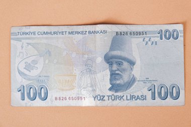 Türk para birimi ve Türk lireti banknotları