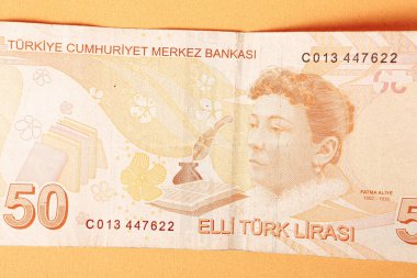 Türk para birimi ve Türk lireti banknotları