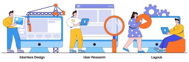 Arayüz tasarımı, kullanıcı araştırması, küçük insanların yerleşim planı. Kullanıcı arayüzü geliştirme soyut vektör illüstrasyon seti. İniş sayfası, ilgili tasarım, kullanılabilirlik testi, çevrimiçi araştırma metaforu.