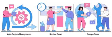 Çevik proje yönetimi, Kanban yönetim kurulu, küçük insanlarla ilgili operasyon ekibi konsepti. Yazılım geliştirme şirketi vektör çizim seti. Scrum toplantısı, proje yaşam döngüsü, hissedar, test metaforu.