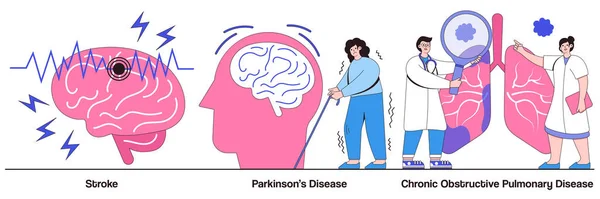Acidente Vascular Cerebral Tremor Doença Parkinson Conceito Doença Pulmonar Obstrutiva —  Vetores de Stock