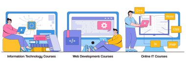 Bilgi teknolojisi kursları, web geliştirme kursları, insan karakterleriyle çevrimiçi bilişim kursları konsepti. Bilgisayar bilimi, internet eğitimi, uzaktan çalışma soyut vektör illüstrasyon paketi.
