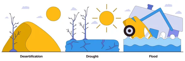 Desertification Drought Flood Concepts Climate Change Consequences Abstract Vector Illustrations — Stok Vektör