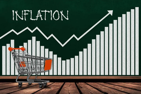 Rising Inflation Concept Shown Increasing Bar Chart Chalkboard Empty Shopping — Φωτογραφία Αρχείου