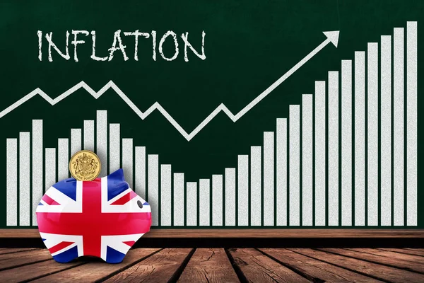 Inflation Concept Showing Bar Chart Chalkboard Piggy Bank Painted British — Photo