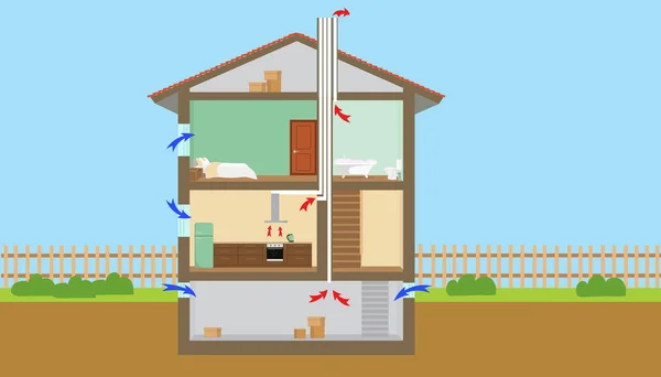 Ventilação Natural Uma Casa Com Uma Cave —  Vetores de Stock