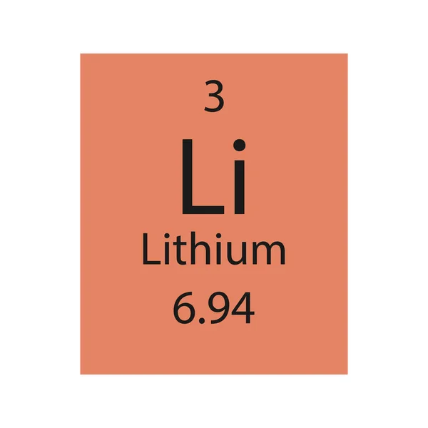 Símbolo Lítio Elemento Químico Tabela Periódica Ilustração Vetorial — Vetor de Stock