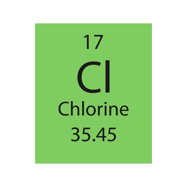 Chlorine Symbol Chemical Element Periodic Table Vector Illustration — Wektor stockowy