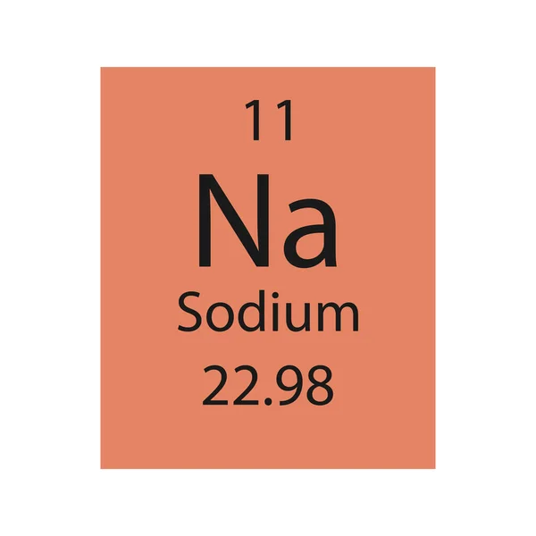 Natriumsymbool Chemisch Element Van Het Periodiek Systeem Vectorillustratie — Stockvector