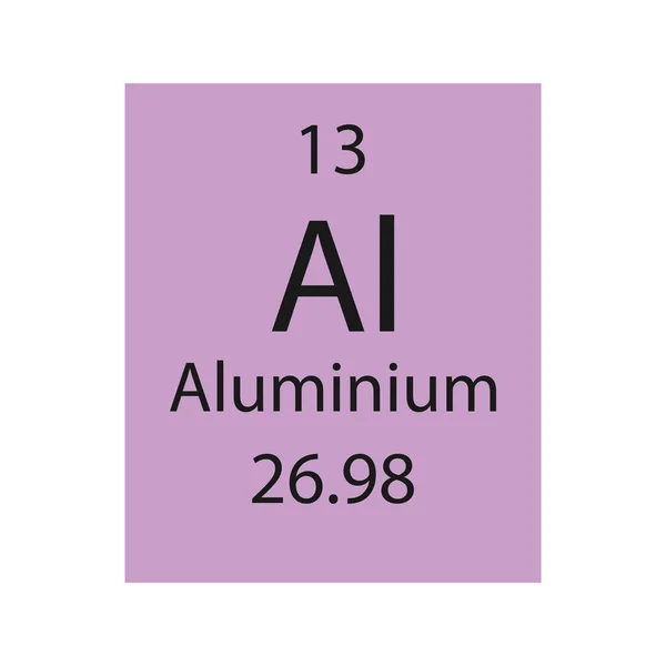 Aluminium Symbol Chemical Element Periodic Table Vector Illustration — Vector de stock