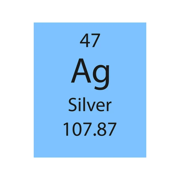 Silbernes Symbol Chemische Elemente Des Periodensystems Vektorillustration — Stockvektor