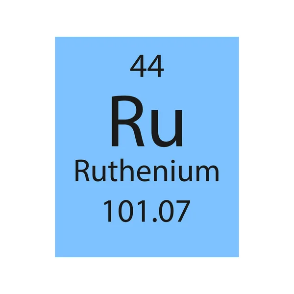 Ruthenium Symbol Chemical Element Periodic Table Vector Illustration — Vetor de Stock