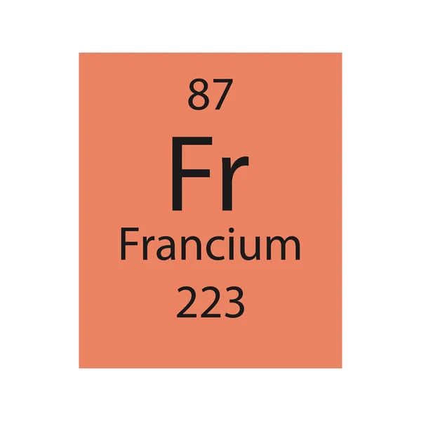 Francium Symbol Chemical Element Periodic Table Vector Illustration — ストックベクタ