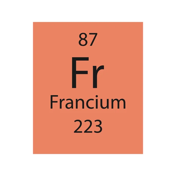 Francium Symbol Chemical Element Periodic Table Vector Illustration — Vector de stock