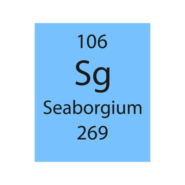 Символ Seaborgium Хімічний Елемент Періодичної Таблиці Векторні Ілюстрації — стоковий вектор