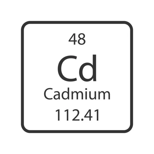 Cadmium Symbol Chemical Element Periodic Table Vector Illustration — Stockvector
