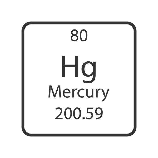 Símbolo Mercúrio Elemento Químico Tabela Periódica Ilustração Vetorial — Vetor de Stock