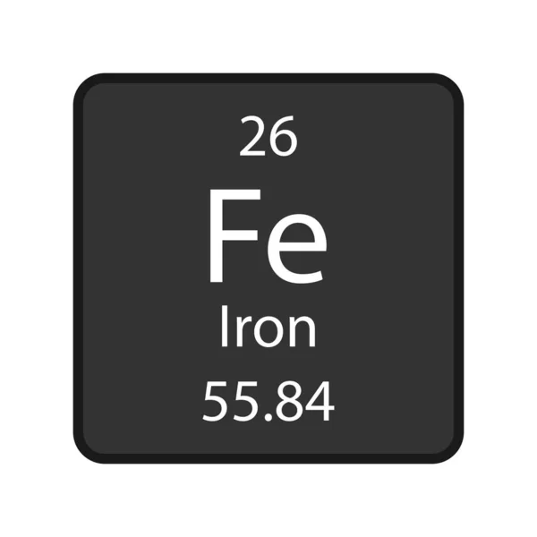 Símbolo Ferro Elemento Químico Tabela Periódica Ilustração Vetorial —  Vetores de Stock