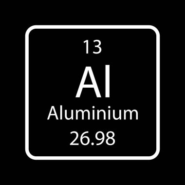 Aluminium symbol. Chemical element of the periodic table. Vector illustration.