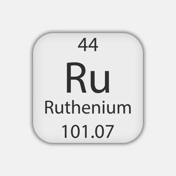 Ruthenium Symbol Chemical Element Periodic Table Vector Illustration — 图库矢量图片