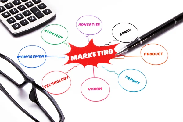 Marketing strategy — Stock Photo, Image