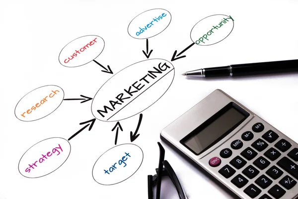 Marketing strategy — Stock Photo, Image