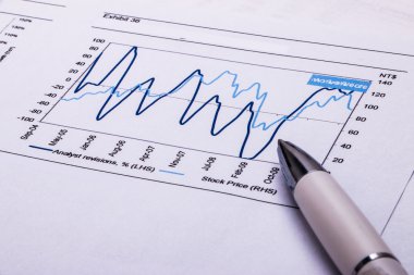 finansal analiz ve muhasebe kavramı