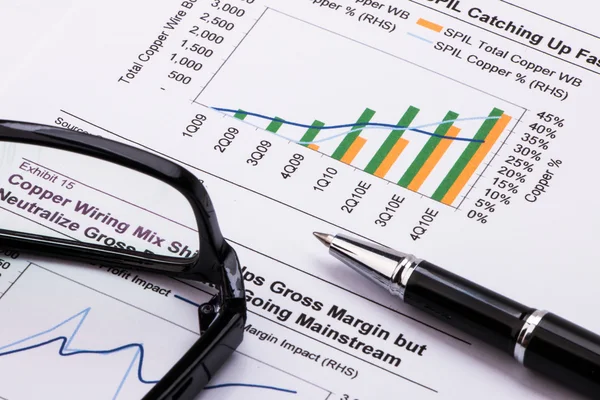 finansal analiz ve muhasebe kavramı