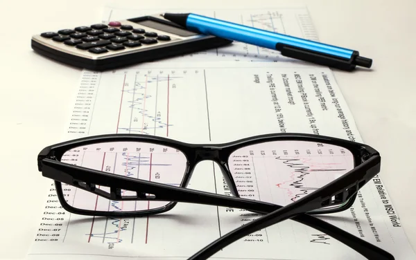 Finansal analiz