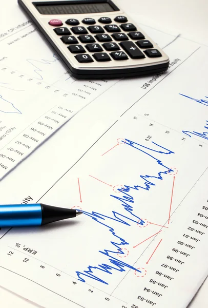 Finansal analiz