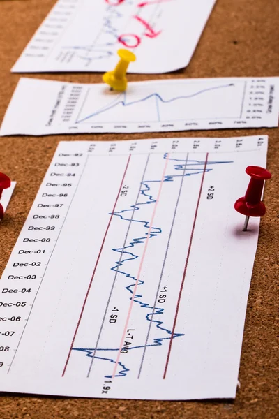 Finanzgrafiken und Diagramme — Stockfoto