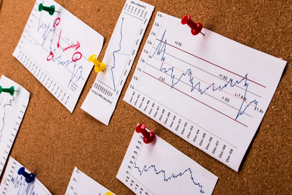 Finanzgrafiken und Diagramme — Stockfoto