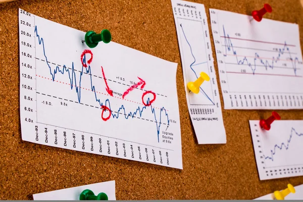 Finanzgrafiken und Diagramme — Stockfoto