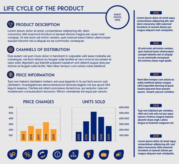 Жизненный цикл продукции - презентация бизнес-шаблона — стоковый вектор