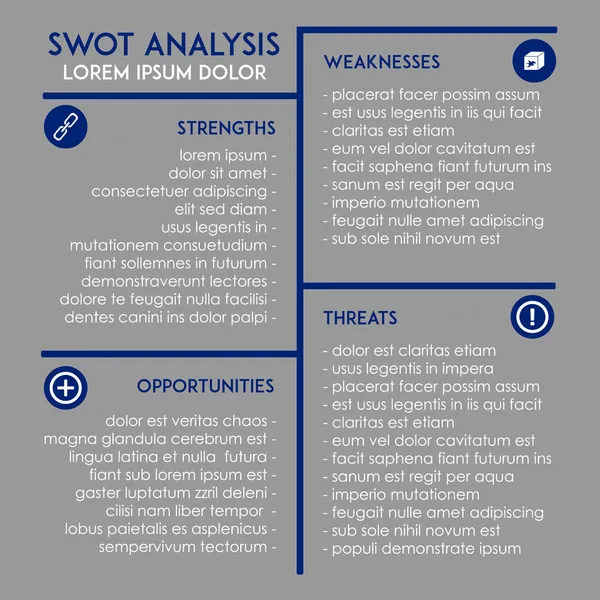 düzenlenebilir swot analizi şablonu