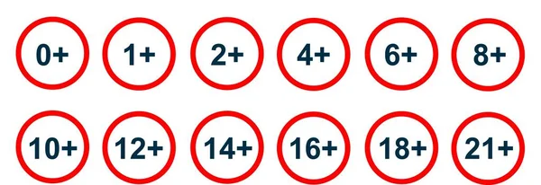 Yaş kısıtlaması simgeleri 0,2,4,4,6,8,10, 12, 14, 18, 16, 21 yaşındalar. İşaret sansürü, yıllık izin. Vektör izole illüstrasyon.