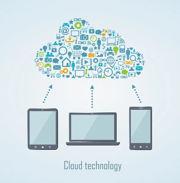 Illustration de la technologie Cloud avec téléphone portable et tablette — Image vectorielle