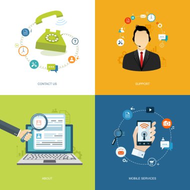düz Internet Banner ayarlayın. Biz, mobil servi çevrimiçi destek