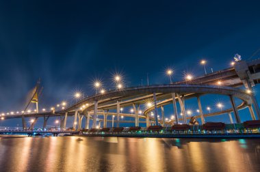 (olarak da bilinen endüstriyel çevre yolu brid bhumibol Köprüsü