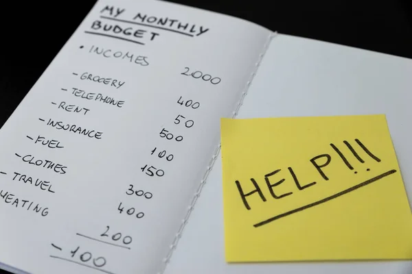 Cuaderno Blanco Con Presupuesto Mensual Cálculos Tarjeta Con Texto Ayuda — Foto de Stock