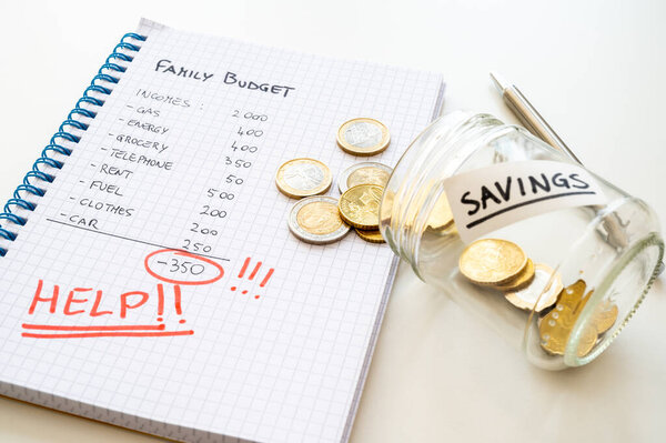 Квадратный блокнот с семейным бюджетом, калькулятором, текстом "помощи" и монетами рядом с ним. Рост цен и инфляции, экономические трудности и последствия.