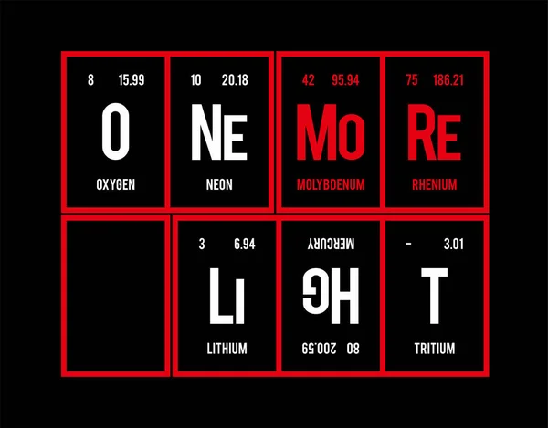 Bir Işık Daha - Vektör illüstrasyonunda siyah arkaplan üzerine Periyodik Elementler Tablosu. Periyodik tablo posteri, fotoğraf albümü, fotoğraf kaplamaları, duvar resimleri ve tişörtler için.